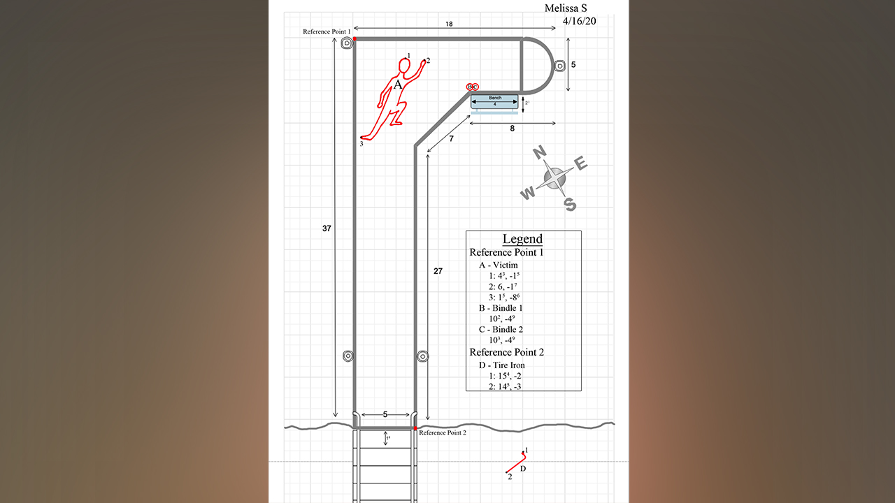 Dock diagram