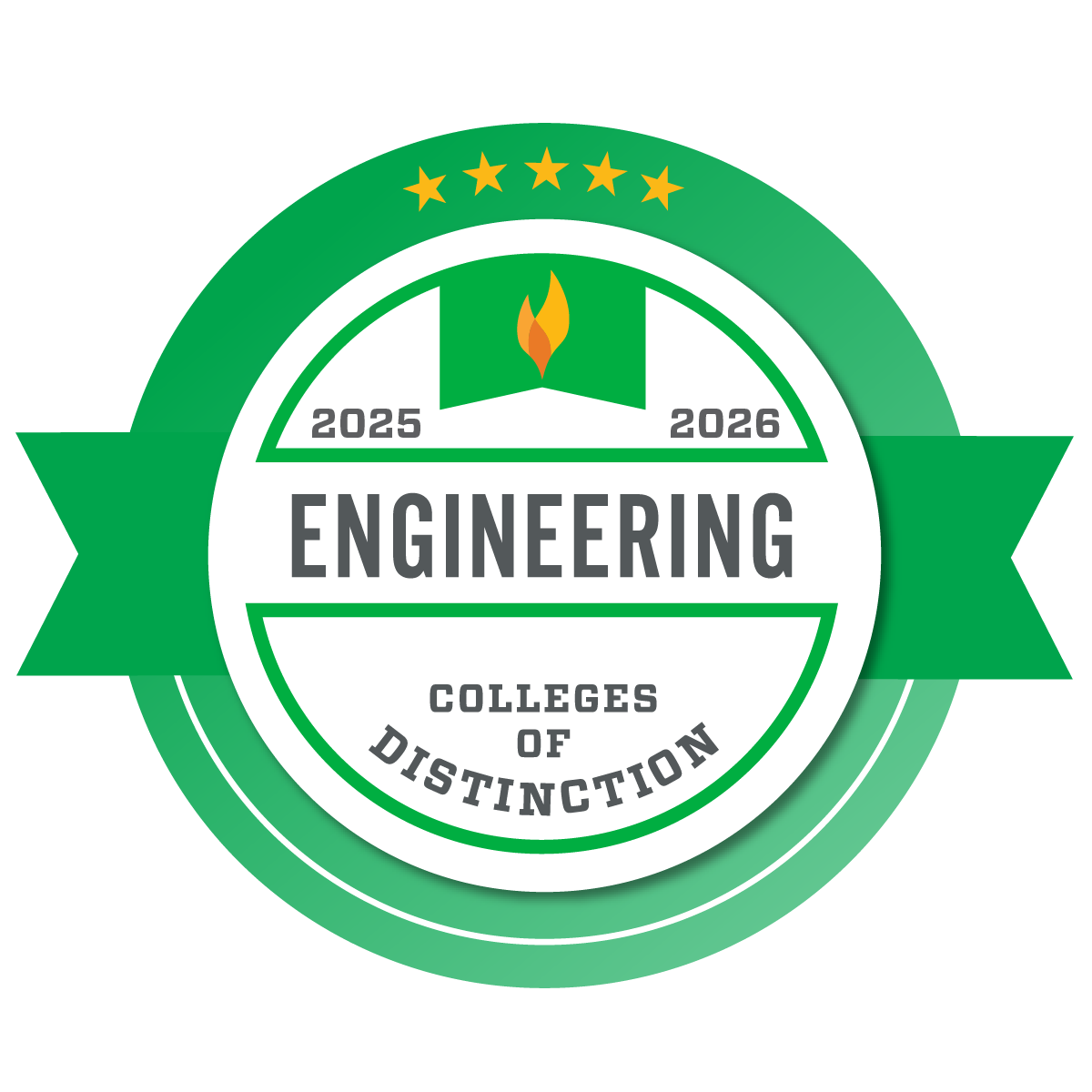 Best Colleges Engineering