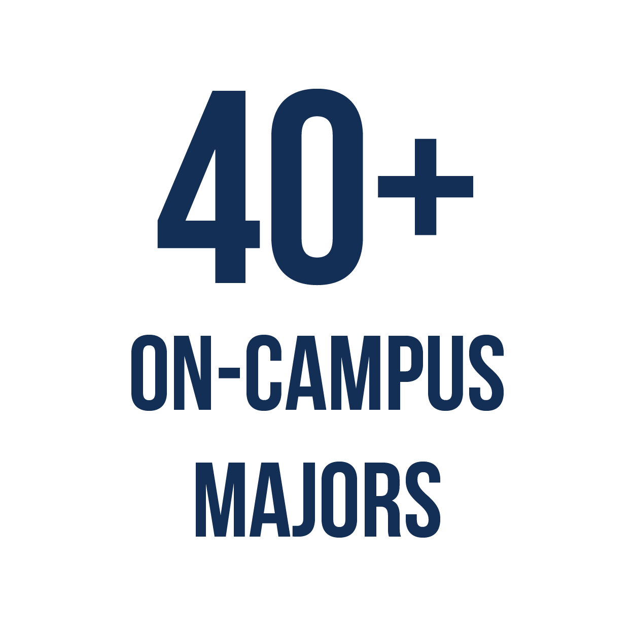 40+ on-campus majors