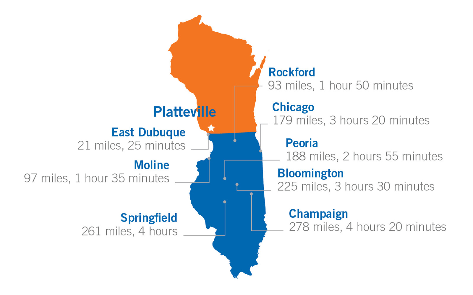 Map of distances between UW-Platteville and cities in Illinois