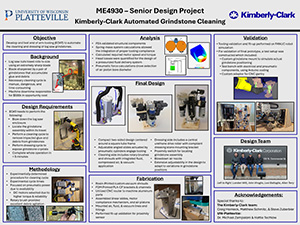 Grindstone Polishing poster