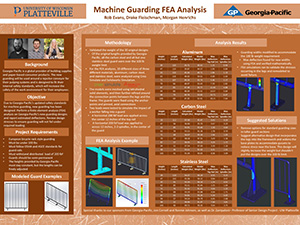 Machine Guarding poster