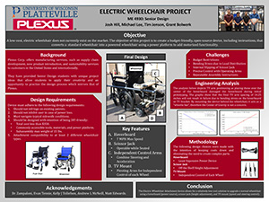 Wheelchair Hoverboard poster