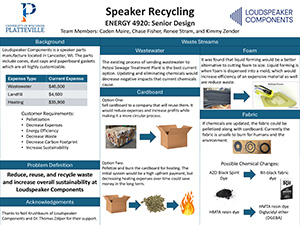Speaker Recycling poster