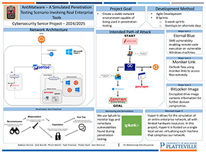 AntiMatware – A Simulated Penetration Testing Scenario Involving Real Enterprise Tools poster