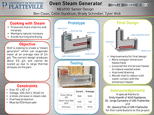 Oven Steam Generator