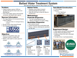 Ballast Water Treatment System