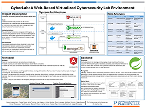 CyberLab: A Web-Based Virtualized Cybersecurity Lab Environment​ poster