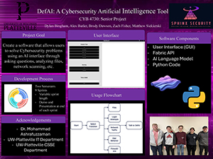 DefAI: An Artificial Intelligence Tool for Cybersecurity poster
