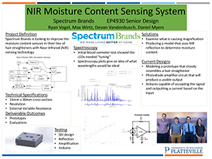 NIR Moisture Content Sensing System