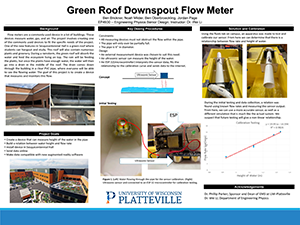 Green Roof Flow Sensing System 