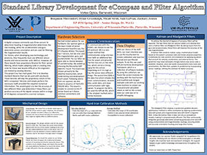 Standard Library Development for e-Compass and Filter Algorithm poster