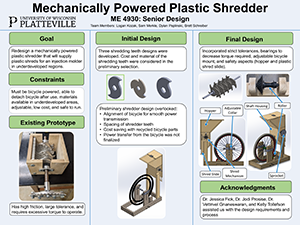 Mechanically Powered Plastic Shredder Mentored