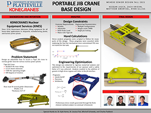 Portable Jib Base Design