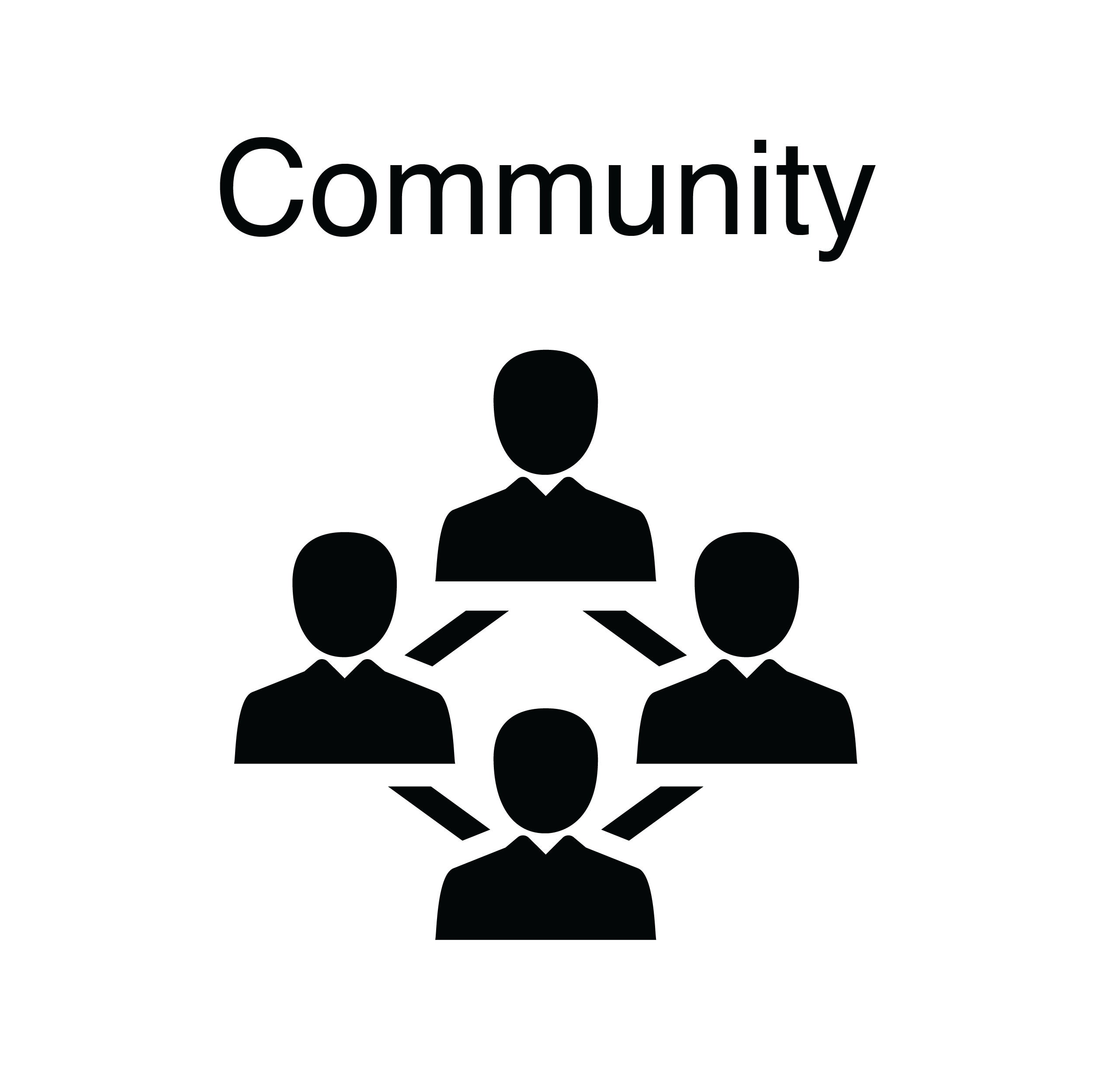 IDEA Hub Community