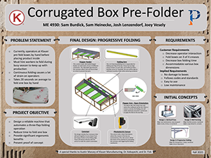 Corrugated Box Pre-Folder