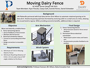 Moving Dairy Fence Supported