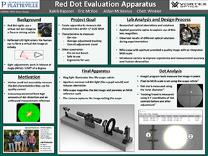 Red Dot Evaluation Apparatus