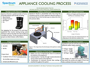 Appliance Cooling Process