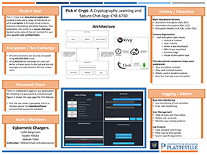 Pick n' Crypt: A Cryptography Learning and Secure Chat App poster