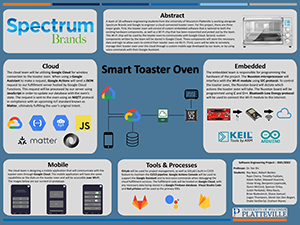 Connected Toaster Oven