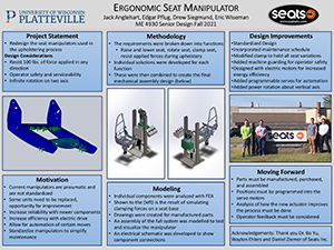 Ergonomic Seat Manipulator