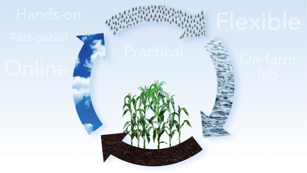 Field Methods AG Hydrology