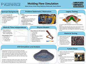 Molding Flow Simulation poster