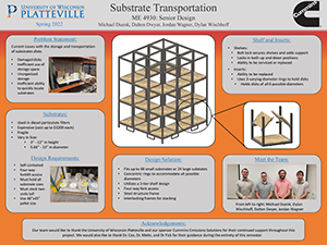 Substrate Transportation