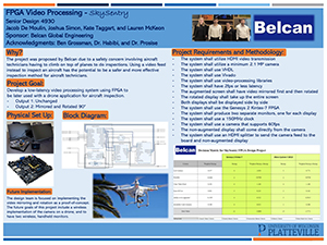 FPGA Transmission poster