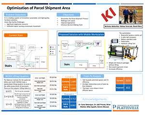 Optimization of Parcel Shipment poster