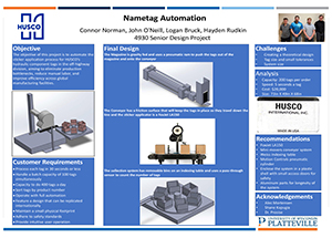 Name Tag Automation poster