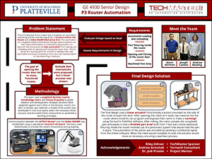 Router/Robot Automation poster