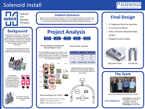Solenoid Install poster