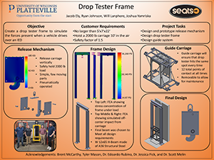 Drop Tester Frame Design