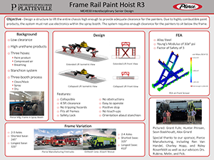 Frame Rail Paint Hoist