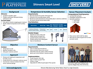 Smart Level poster