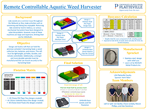 Lake Weeds poster