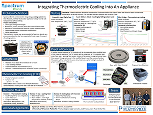 Thermoelectric Cooling Systems poster
