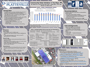 Bifacial Solar Panel Research