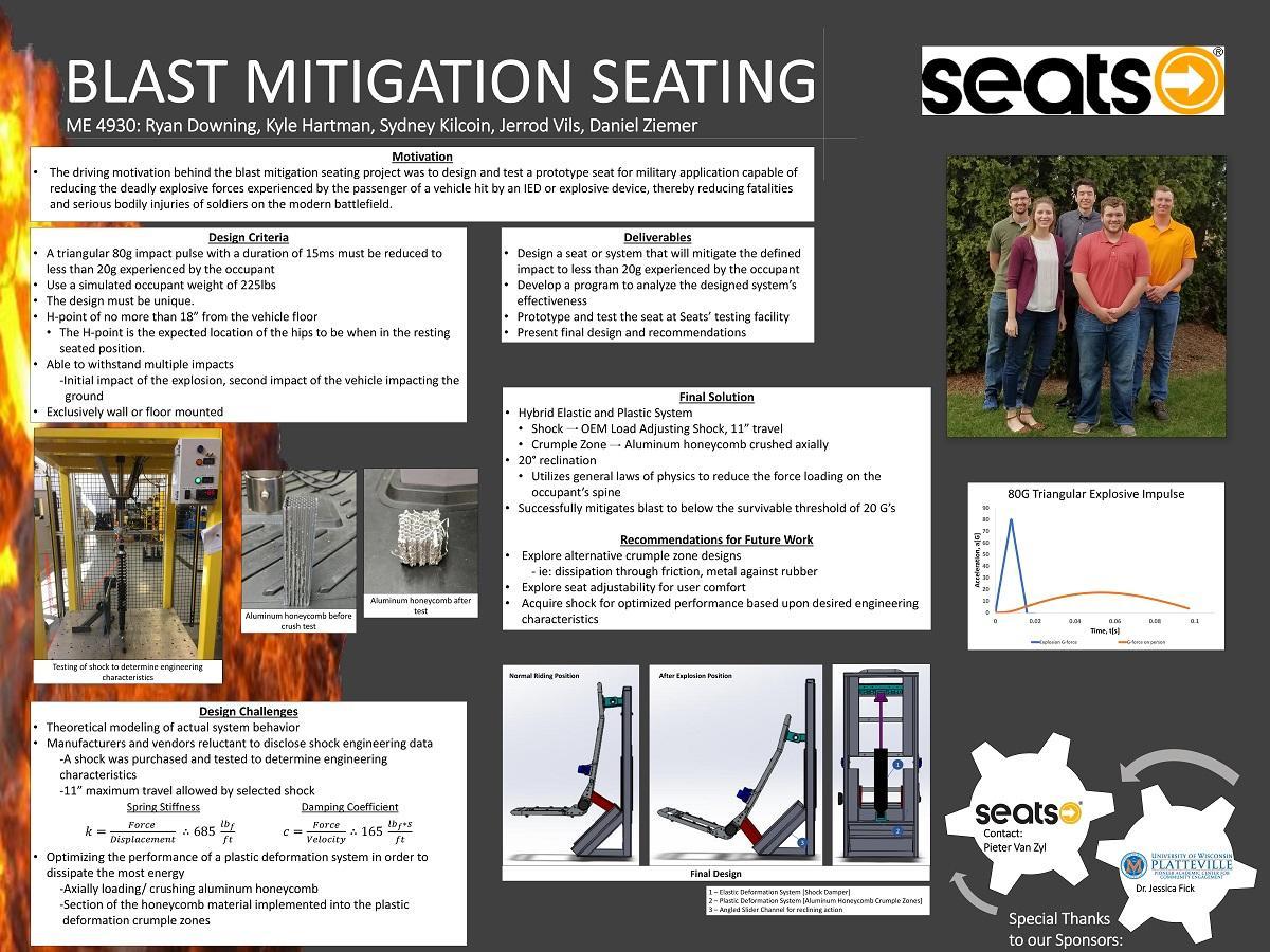 Blast Mitigation Seating