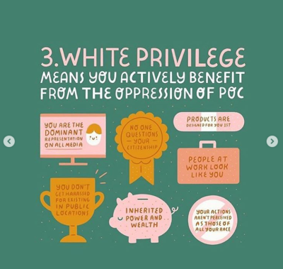 A Guide to White Privilege