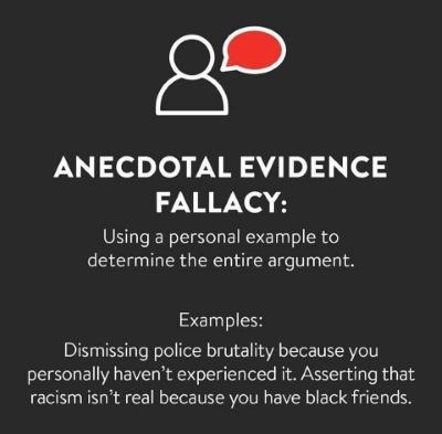 Common Logical Fallacies to Avoid