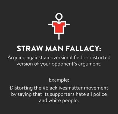 Common Logical Fallacies to Avoid