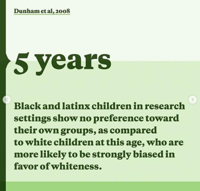 Are Your Kids Too Young To Talk About Race?