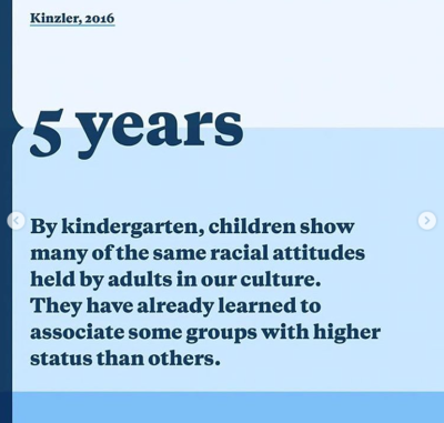 Are Your Kids Too Young To Talk About Race?
