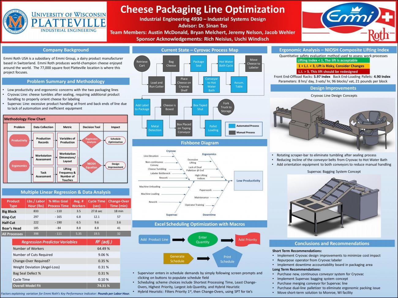 Cheese Packaging Line Optimization