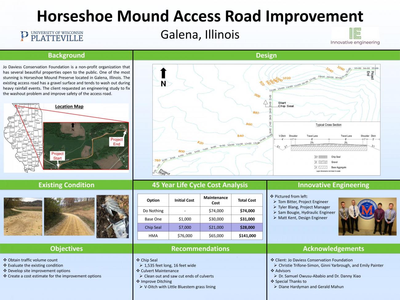 Access Road Improvement
