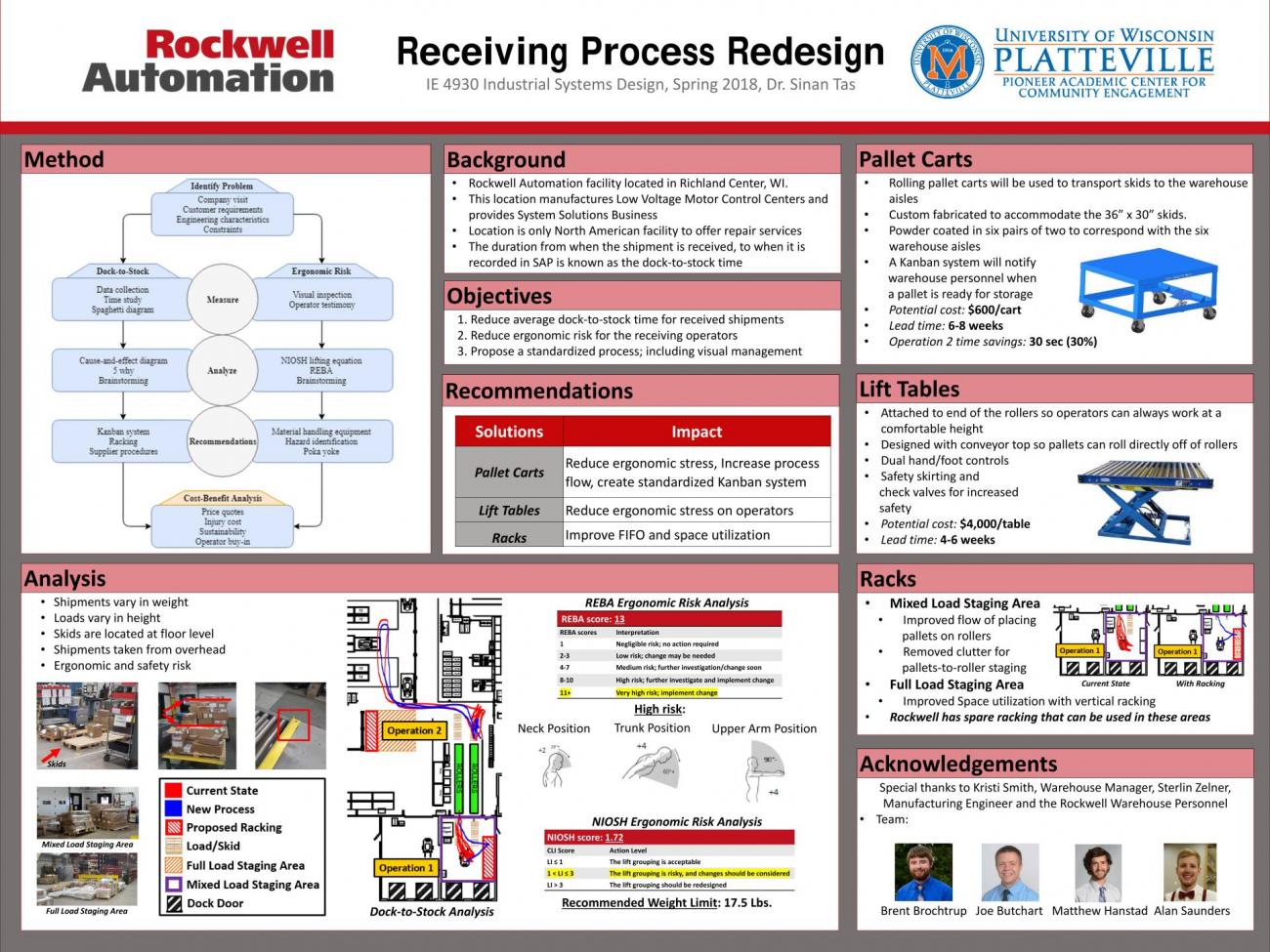 Cheese Packaging Line Optimization