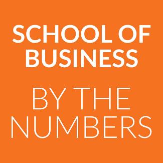 School of Business By the Numbers